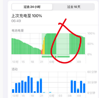 科尔沁右翼中苹果授权维修店分享iPhone夜间自动关机