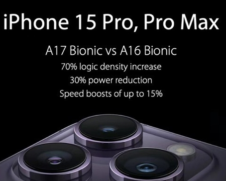 科尔沁右翼中苹果15维修中心分享iPhone15系列配置怎么样 