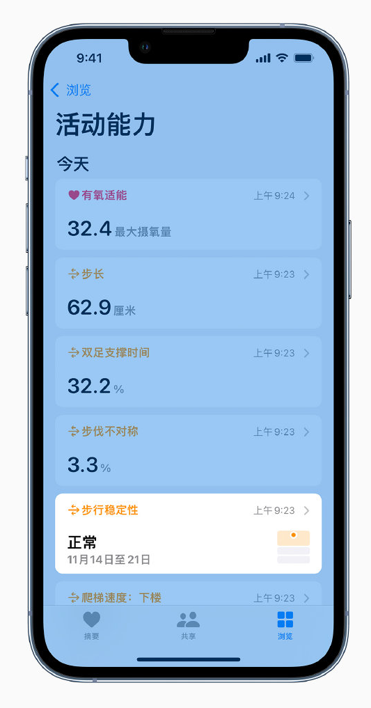 科尔沁右翼中苹果手机维修分享iOS 15 新功能 