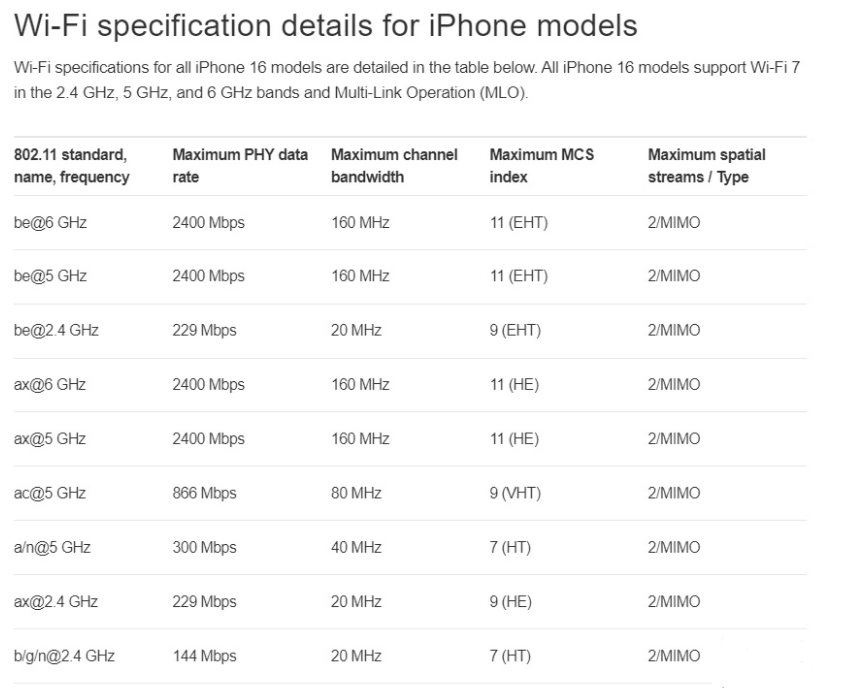 科尔沁右翼中苹果手机维修分享苹果 iPhone 16 Pro / Max 拆解 