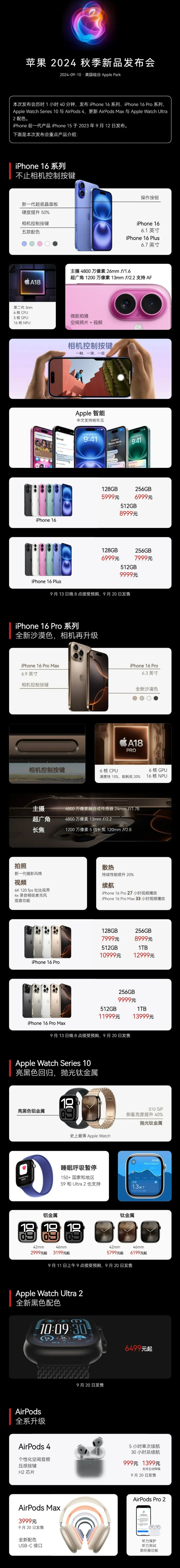 科尔沁右翼中苹果手机维修分享iPhone 16 / Pro 登场、手表耳机齐换代 