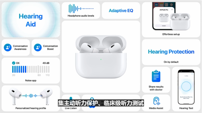 科尔沁右翼中苹果手机维修分享iPhone16手机5999元起步 